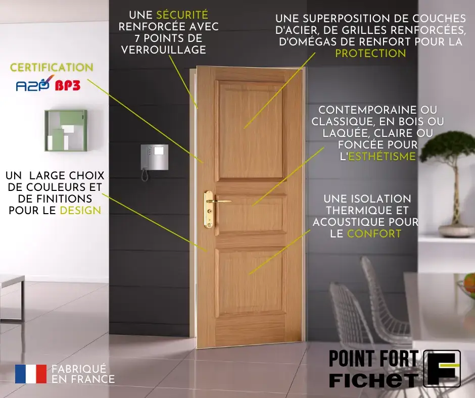 Porte blindée intérieure Côte Basque